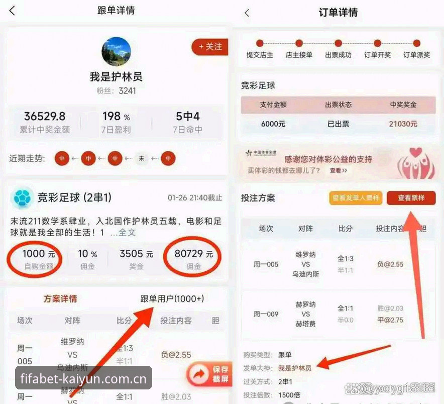 KAIYUN平台怎么样 世界杯App平台最新动态:KAIYUN平台怎么样?林锋深度解析2024投注新趋势